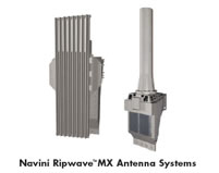 Navini Ripwave� MX Antenna Systems